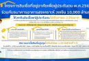 โครงการสินเชื่อที่อยู่อาศัยเพื่อผู้ประกันตน พ.ศ.2567