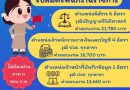 รับสมัครพนักงานราชการ วุฒิปริญญาตรีนิติศาสตร์ ค่าตอบแทนสูงสุด 21,780 บาท