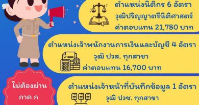 รับสมัครพนักงานราชการ วุฒิปริญญาตรีนิติศาสตร์ ค่าตอบแทนสูงสุด 21,780 บาท