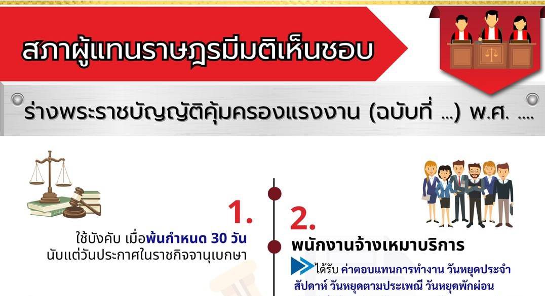 สภาผู้แทนราษฎรมีมติเห็นชอบ