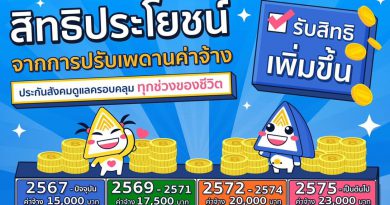 พนักงานราชการต้องรู้ ปรับเพดานค่าจ้างที่ใช้คำนวณเงินสมทบประกันสังคม